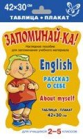 Английский. Рассказ о себе. Для уч-ся 2-5кл