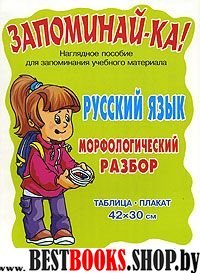 Русский язык. Морфологический разбор.Для 3-5кл