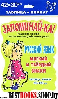 Русский язык. Мягкий и твердый знаки.Для 3-5кл