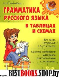 Грамматика русс. языка в таблицах и схемах