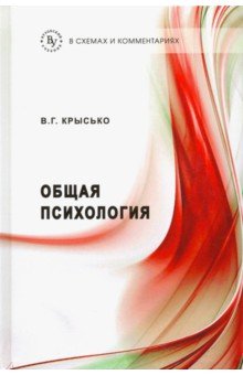 Общая психология в схемах и комментариях. 7из