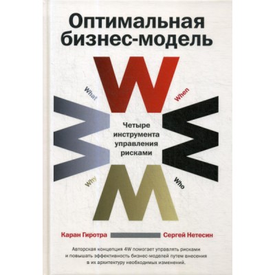 Оптимальная бизнес-модель.Четыре инструмента управления рисками