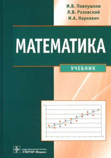 Математика