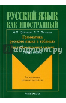 Грамматика русского языка в таблицах. Предложно