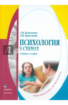 Психология в схемах