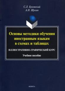 Основы методики обучения иностр языкам в сх и табл