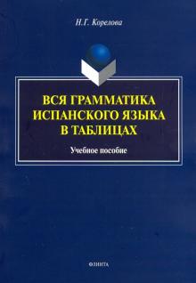 Вся грамматика испанского языка в таблицах: учеб.