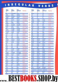 Английские неправильные глаголы в таблицах - алфавитной и рифмованной