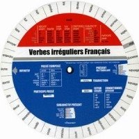 Французские неправильные глаголы (Таблица-вертушка)