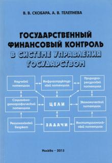 Государств.фин.контроль в сист.управл.государством