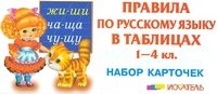 Правила по русскому языку в таблицах.1-4 кл.