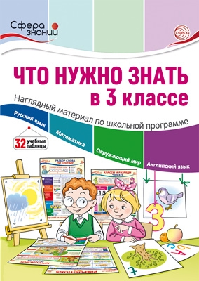 Что нужно знать в 3 классе: наглядный материал по школьной программе