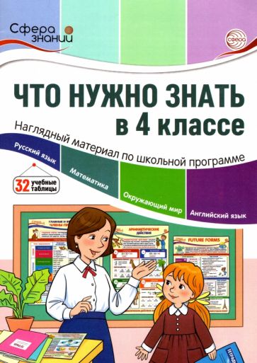 Что нужно знать в 4 классе: наглядный материал по школьной программе