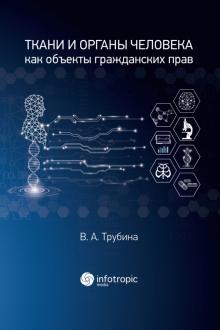 Ткани и органы человека как объекты гражданск.прав