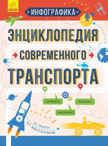 Инфографика - Энциклопедия современного транспорта