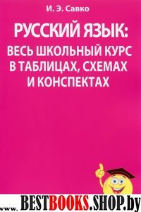 Русский язык: весь школьный курс в таблицах, схемах и конспектах