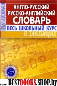 Англо-русский русско-английский словарь.Весь школьный курс в таблицах (6+)