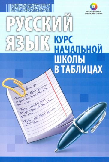 Русский язык.Курс начальной школы в таблицах