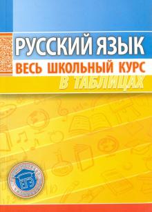 Русский язык.Весь школьный курс в таблицах