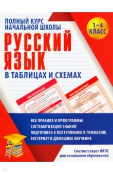 Русский язык в таблицах и схемах.1-4 кл.(ФГОС)