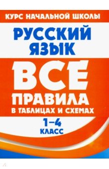 Русский язык.Все правила в таблицах и схемах.1-4 кл.