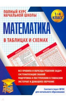 Математика в таблицах и схемах.1-4 кл.