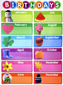 Color Your Classroom: Birthdays Chart