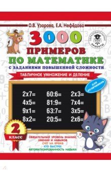 Математика 2кл [Табл.умн.и дел.] Для отлич.