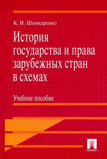 История государства и права заруб. стран в схемах