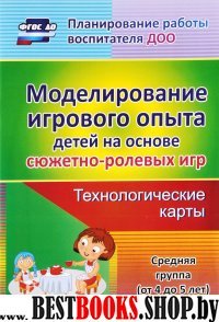 Моделиров.игров.опыта детей. Сред.группа Техн.карт