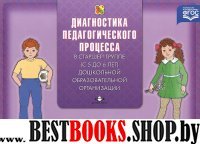 Диагностика педагогического процесса. С 5 до 6 лет