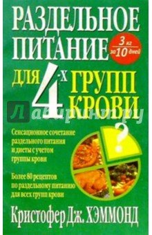 Раздельное питание для 4-х групп крови