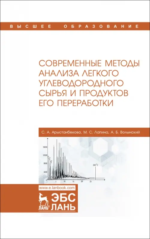 Современные методы анализа легкого углеводородного сырья и продуктов его переработки