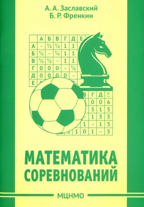 Математика соревнований