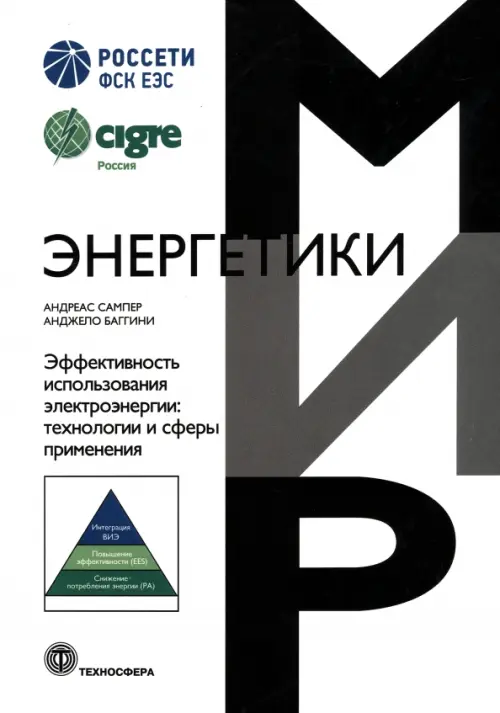 Эффективность использования электроэнергии. Технологии и сферы применения