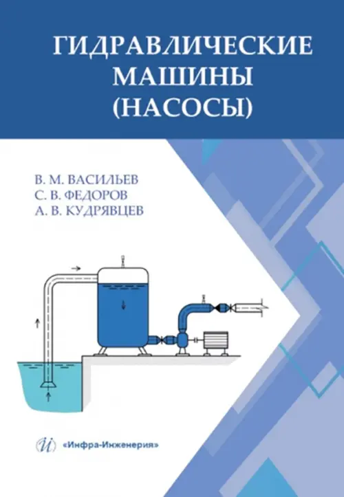 Гидравлические машины (насосы)