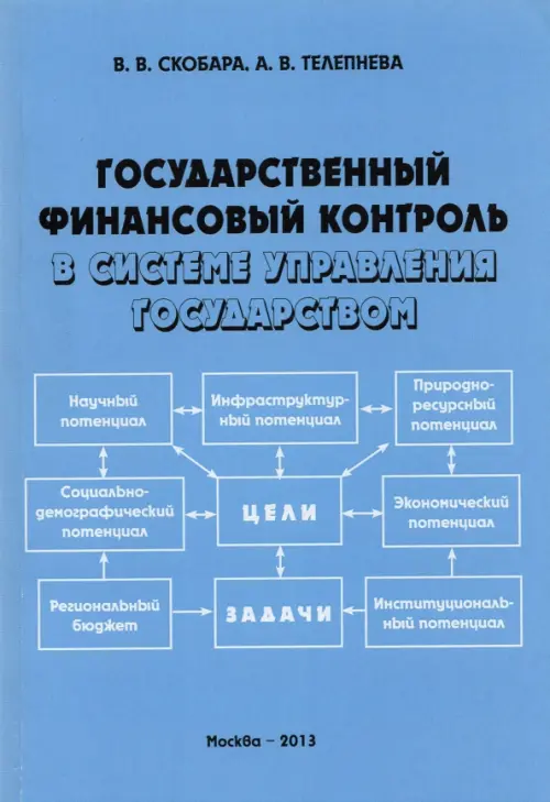 Государственный финансовый контроль в системе управления государством