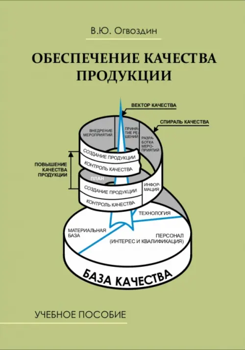 Обеспечение качества продукции. Учебное пособие для вузов и предприятий