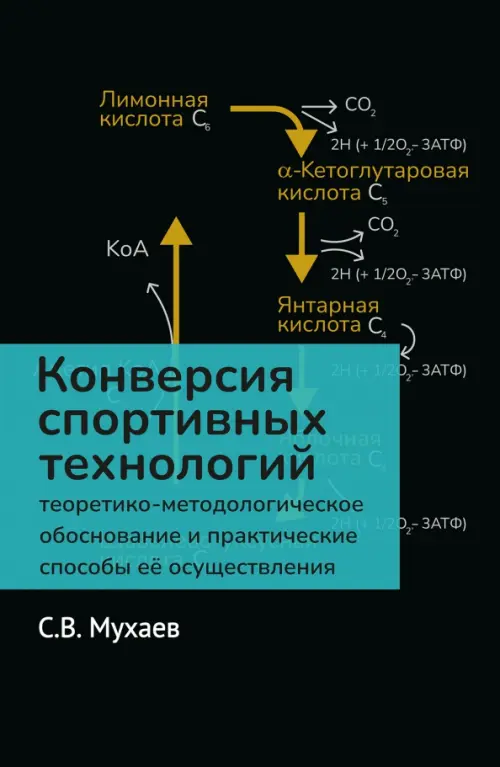 Конверсия спортивных технологий. Теоретико-методологическое обоснование и практические способы