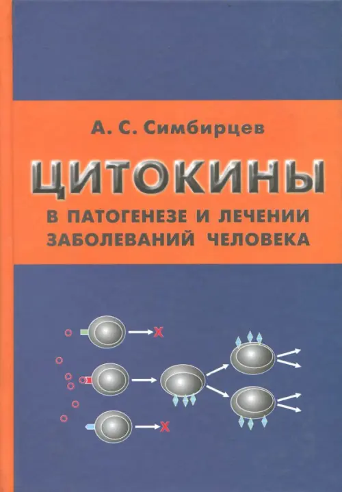 Цитокины в патогенезе и лечении заболеваний человека