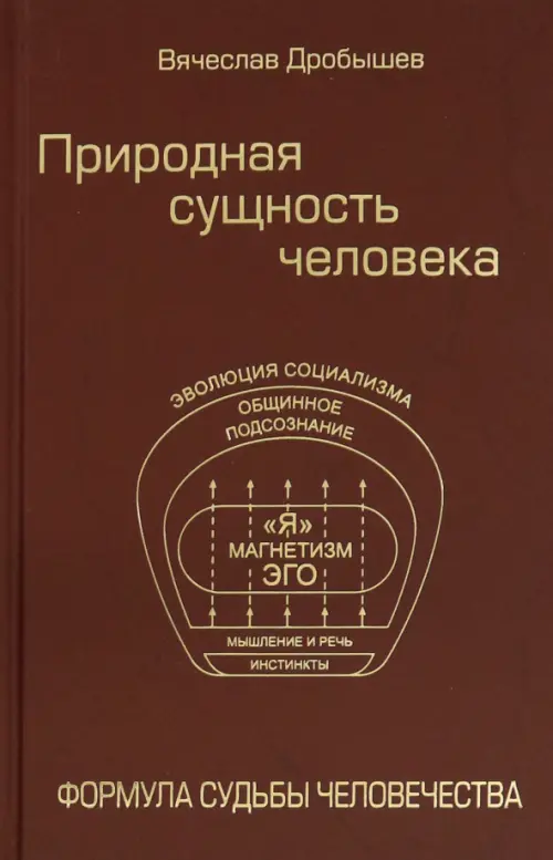 Природная сущность человека. Формула судьбы человечества