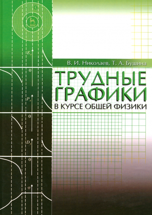 Трудные графики в курсе общей физики. Учебное пособие