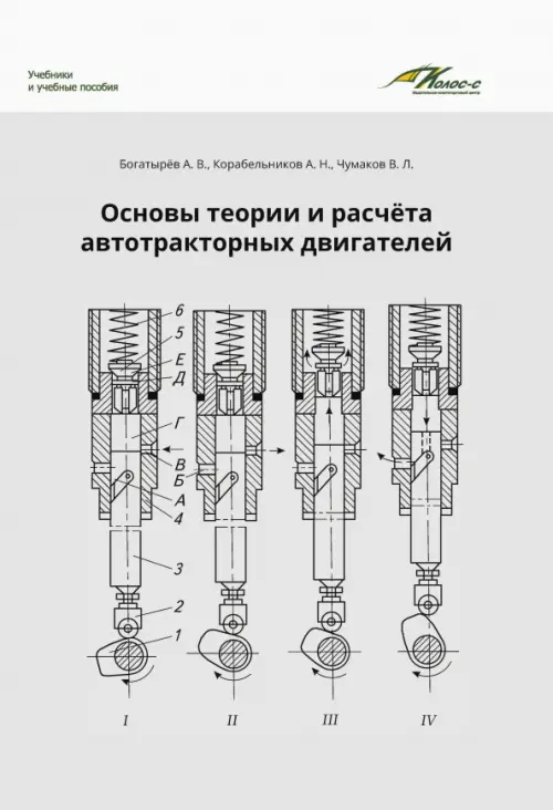 Основы теории и расчета автотракторных двигателей