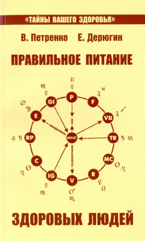 Правильное питание здоровых людей