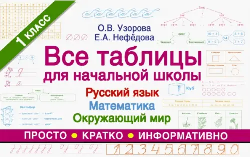 Все таблицы для 1 класса. Русский язык. Математика. Окружающий мир