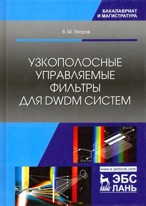 Узкополосные управляемые фильтры для DWDM систем. Учебное пособие