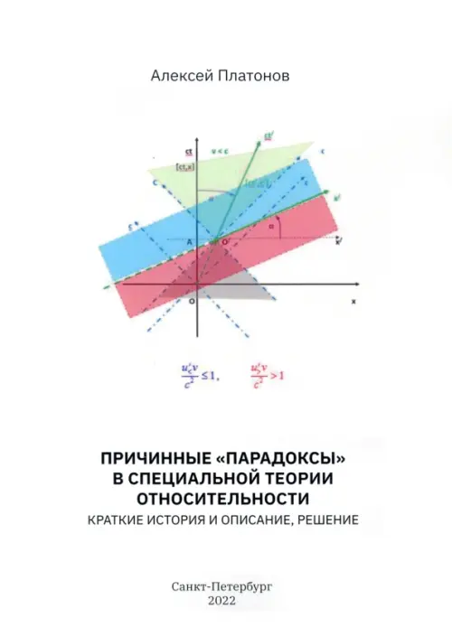 Причинные "парадоксы" в специальной теории относительности. Краткие история и описание, решение