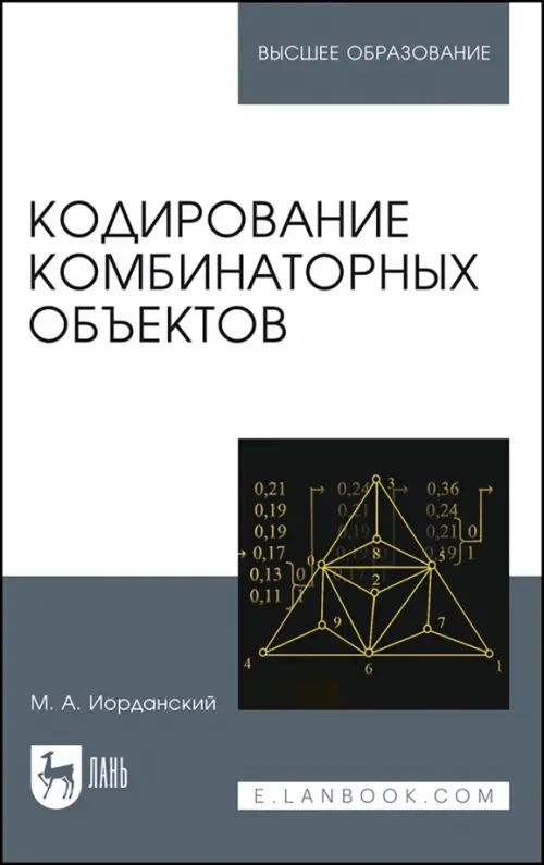 Кодирование комбинаторных объектов. Учебное пособие