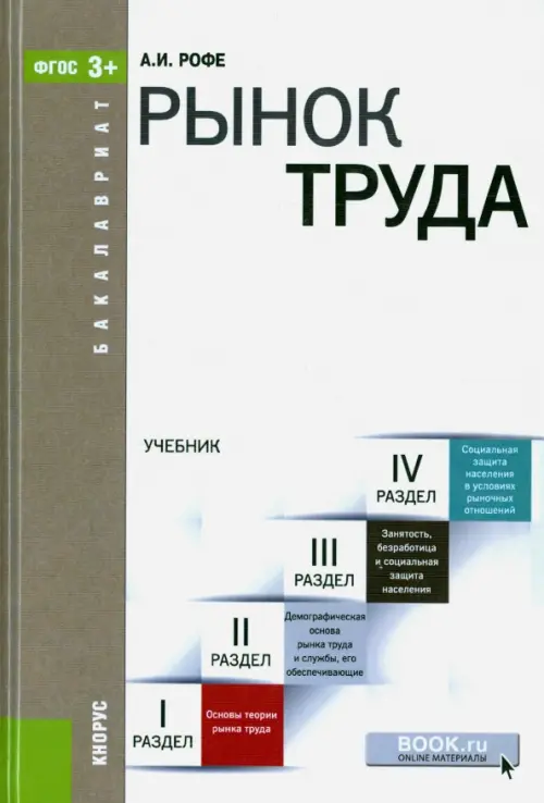 Рынок труда. Учебник  для бакалавров