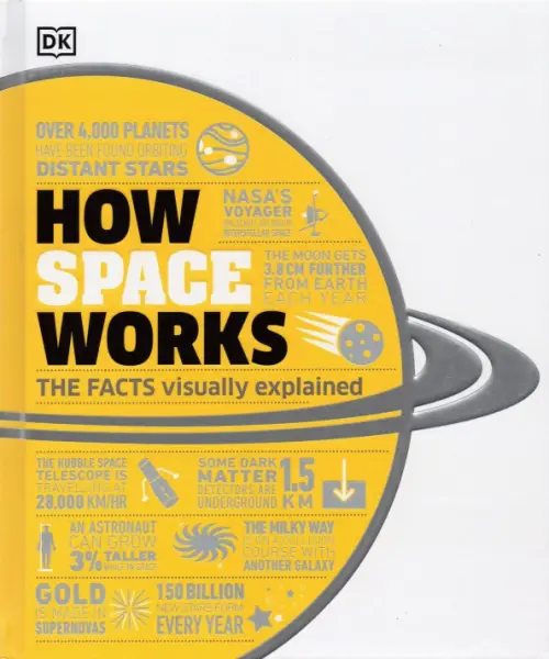 How Space Works